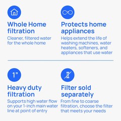 Whole Home Heavy Duty Water Filtration System House Filter