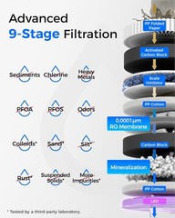 Waterdrop WD-T3-M Reverse Osmosis Water Filter, Extra White Filter Pitcher