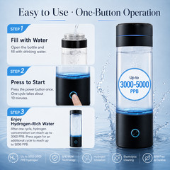 Portable Hydrogen Water Bottle 3000~5000ppb 290ml – SPE PEM Technology 2025 NEW!