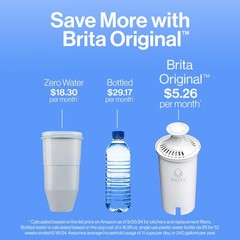 Large Water Filter Pitcher for Tap and Drinking Water with SmartLight Change …