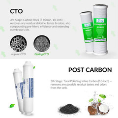 Under-Sink Replacement Water Filter Set for 7-Stage 75 GPD Reverse Osmosis Alkal