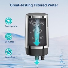 Fil-Fresh (2) Faucet Water Filter Replacement For Brita 36311 36312 FF100 FR200