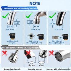 Premium Countertop Water Filter – Reduces PFOA, Chlorine & Heavy Metals