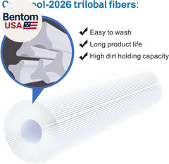 ® 04075 Filter Compatible with C-4950, PRB50-IN, FC-2390, Guardian 413-212-02, J