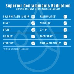 Yatker FPPWFU01 Water Filter Replacement for Frigidaire FPPWFU01 Water Filter…