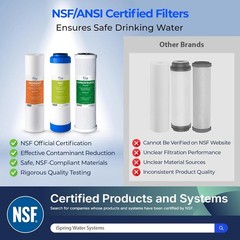 F3 Prefilter Water Filter 6 Pack for Standard RO Systems Carbon Material