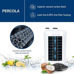 FC1 Water Filter Compatible with Enagic Leveluk F8, HG-N, K8, SD501, JRIV