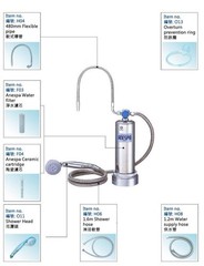Enagic Anespa DX: Mineral Ion Water: ANSP-02 Generator