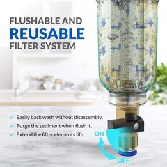 20 Inch Big Blue Whole House Water Filter Housing System 20″ x 4.5″ Carbon Block