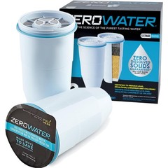 Official Replacement Filter – 5-Stage 0 Tds Filter Replacement – System Iapmo…