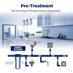 12Pack 5 Micron 10″x4.5″ Big Blue Sediment Whole House Water Filter Replacement