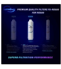 iSpring MRO500 RO Membrane Replacement for RO500 Tankless Reverse Osmosis