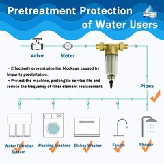 20 Inch Big Blue Whole House Water Filter Housing System 20″ x 4.5″ Carbon Block