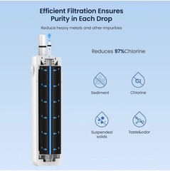 Glacier Fresh GF-370-N Refrigerator Ice & Water Filter New Sealed