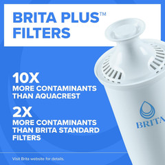 Large 10 Cup Water Filter Pitcher, 1 plus Filter, Everyday, Black (Package May V