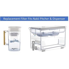 Activated Carbon NFP-100 Filter Replacements