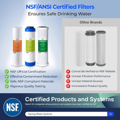 F3 NSF Certified 6-Month Prefilter Replacement Water Filter Cartridge Pack Set f