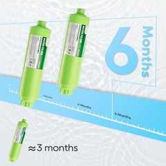 Inline Water Filter for RV & Marine – 2 Pack, Safe Drinking Water