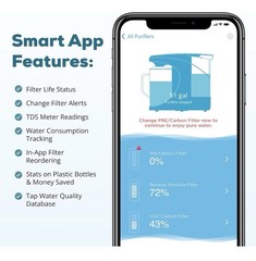AquaTru Carafe ALKALINE Smart WIFI Countertop RO Water Purifier 4-Stage NEW