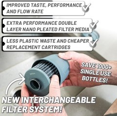 REPLACEMENT FILTER for Epic Nano XP Water Filter Pitcher or Dispenser. Nanofi…