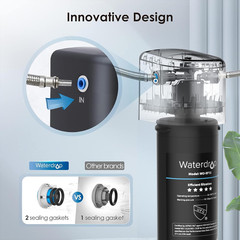 15UA Under Sink Water Filter System, Reduces Lead, Chlorine, Bad Taste & Odor, U