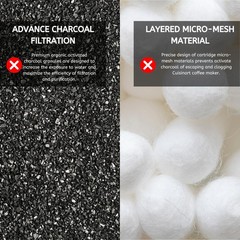24 Nispira Activated Charcoal Water Filters Replacement Compatible with White