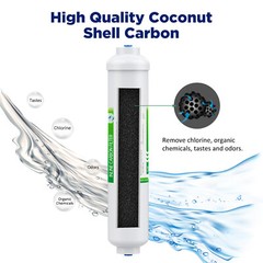1-4Pack Inline T33 Post Carbon Water Filter Fridge Cartridges 1/4″ Quick Connect