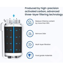 Glacier Fresh GF-MWF – 3 Pack – Brand New, Sealed Water Filter Clean Water