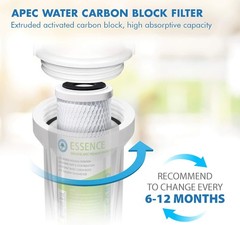 Systems FILTER-SET-ES High Capacity Replacement Pre-Filter Set For Essence Se…