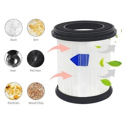 High-Efficiency Filter Replacement for TMA T120 T121 T151 T150 T220 T210 T181…