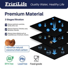 Refrigerator Water Filter Compatible with Frigidaire EPTWFU01, EWF02, 2PACK