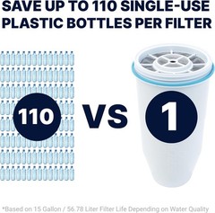 BPA-Free 4-Pack Water Filters with 5-Stage Filtration for Pure Tasting Water