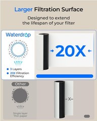 UL12A Under Sink Water Filter, Upgraded for 10UA, No Drill Required for Renters