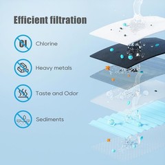 Water Filter Compatible with 51300C Bottle Stations Filter Compatible with ER…