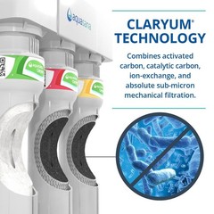 Genuine 3-Stage Claryum Replacement Filters – Removes 99% of Contaminants