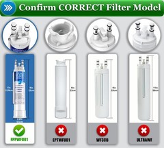 LUX-PURE FPPWFU01 Water Filter Replacement Compatible with EPPWF01 PureAdvant…