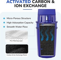 4/6-Pk PPF900 Water Filter Replacement for CRF-950Z, CR-1100C, PPF900Z, PPF951K