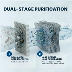 ÖKO H2O Two Stage Tap Purifier Faucet Filter with Advanced Electro-Adsorption…