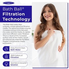 Bath Ball Water Filter for Bathtub – 3-Stage Filtration, Removes Chlorine, Ch…