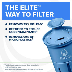 Brita Elite Water Filter Replacement 2 Pack Pitcher BPA Free Lead Reduction
