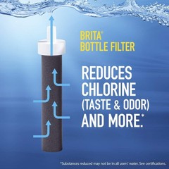 Brita Water Bottle Filter Replacements – BPA Free 2 Count (Pack of 1), White