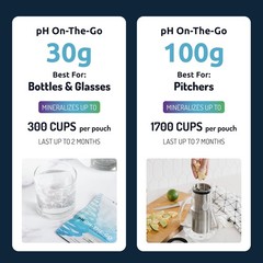 Alkaline Water Filter Pouch 3pk – Portable pH 9 Water Filtration, Minerals, C…