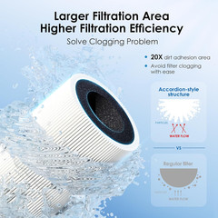 15UA Under Sink Water Filter System, Reduces Lead, Chlorine, Bad Taste & Odor, U