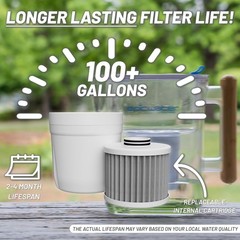 New Pure XP Pitcher CoreXchange NSF BPA‑Free