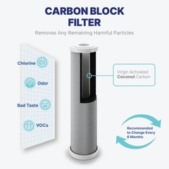 Reverse Osmosis Water Filter System Replacement Set – 5 Stage Under Sink Kit …
