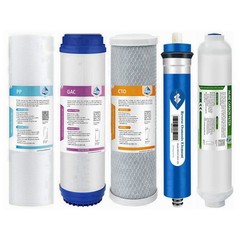 5 Stages 100GPD RO Membrane Water Filter Reverse Osmosis System Cartridge 5-Pack