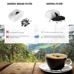 24 Nispira Activated Charcoal Water Filters Replacement Compatible with White