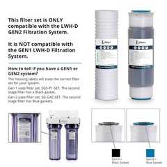 Efficient 2-Stage Whole House Filter System – Protect Home Appliances & Health