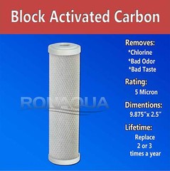 Replacement Filters for Under Sink Two Stage Water Filtration System