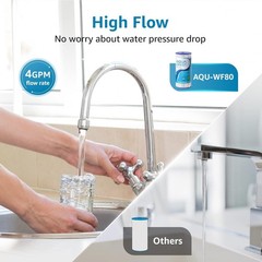 AQUA CREST FXHSC Whole House Water Filter Replacement for GE® FXHSC, GXWH40L,(3)